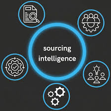 sourcing intelligence